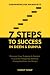7 Steps To Success In Deen ...