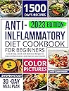 ANTI-INFLAMMATORY...