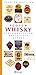 Scotch Whisky