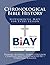Chronological Bible History...