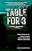 Table for 3
