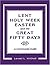 Lent, Holy Week, and Easter: A Ceremonial Guide