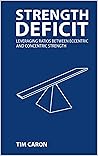 Strength Deficit:...