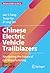 Chinese Electric Vehicle Tr...