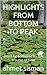 HIGHLIGHTS FROM BOTTOM TO PEAK by Ahmet Şişman
