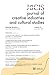 Journal of Creative Industr...