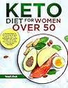 KETO DIET FOR WOM...