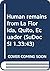 Human remains from La Flori...