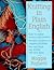Knitting in Plain English