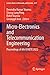 Micro-Electronics and Telecommunication Engineering: Proceedings of 6th ICMETE 2022 (Lecture Notes in Networks and Systems, 617)