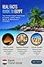 Real Facts Guide To Egypt by Real Facts