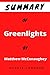 Summary Of Greenlights By M...