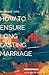 Marriage tips: How to ensur...