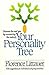 Your Personality Tree