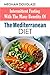 Intermittent Fasting With T...