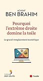 Pourquoi l'extrême droite domine la toile ?