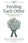 Feeding Each Other: Shaping Change in Food Systems through Relationship (Resetting Our Future) Feeding Each Other: Shaping Change in Food Systems through Relationship (Resetting Our Future)