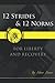 12 Strides & 12 Norms For L...