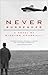 Never Surrender: A Novel of Winston Churchill