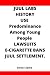 JUUL LABS:: History, Usage,...