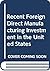 Recent Foreign Direct Manuf...