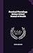 Practical Physiology; Being...