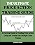 PRICE ACTION TRADING: A PRA...