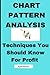 CHART PATTERN ANALYSIS: TEC...