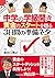 中学の学級開き 黄金のスタートを切る3日間の準備ネタ