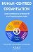 Human-Centred Organisation by Fabio Lisca