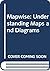 Mapwise: Understanding Maps...