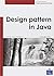 Design Pattern in Java - Ma...