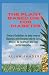The Plant-Based Diet For Di...