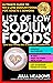 List of Low Sodium Foods: U...