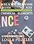Smart Minds -Chemical Eleme...