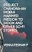 PROJECT CHANDRA-AN INDIAN M...