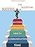 The Algorithm for Success: From this book, anyone who wants to be successful, have a, meaningful life, make a career, become involved in business, entrepreneurs, can benefit from it.