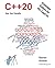 C++20: Get the Details