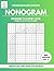 Nonogram Puzzle Book with 400 Easy to Expert Level Puzzles by Kyle Evans