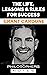 Grant Cardone by Philosophers Notes