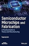 Semiconductor Mic...