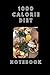 1000 Calorie Diet