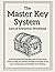 The Master Key System Law of Attraction Workbook: A No-Nonsense 240 Question and Answer Study Guide, to Help You Master the Basic Principles of the Law of Attraction and Manifest Your Destiny