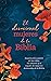 El devocional mujeres de la Biblia: Inspiración a partir de las vidas, los amores y el legado de mujeres destacadas de la Biblia (Spanish Edition)