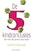 De 5 kindconclusies: Niet m...
