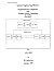 Systems Engineering Metrics...