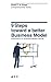 9 Steps toward a better Business Model: Instructions for Business-Model-Canvas