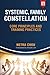Systemic, Family Constellation: Core Principles and Training Practices