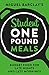 Student One Pound Meals: Budget Food for Late Nights and Lazy Mornings