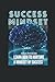 SUCCESS MINDSET: LEARN HOW TO NUTURE A MINDSET OF SUCCESS (Spanish Edition)